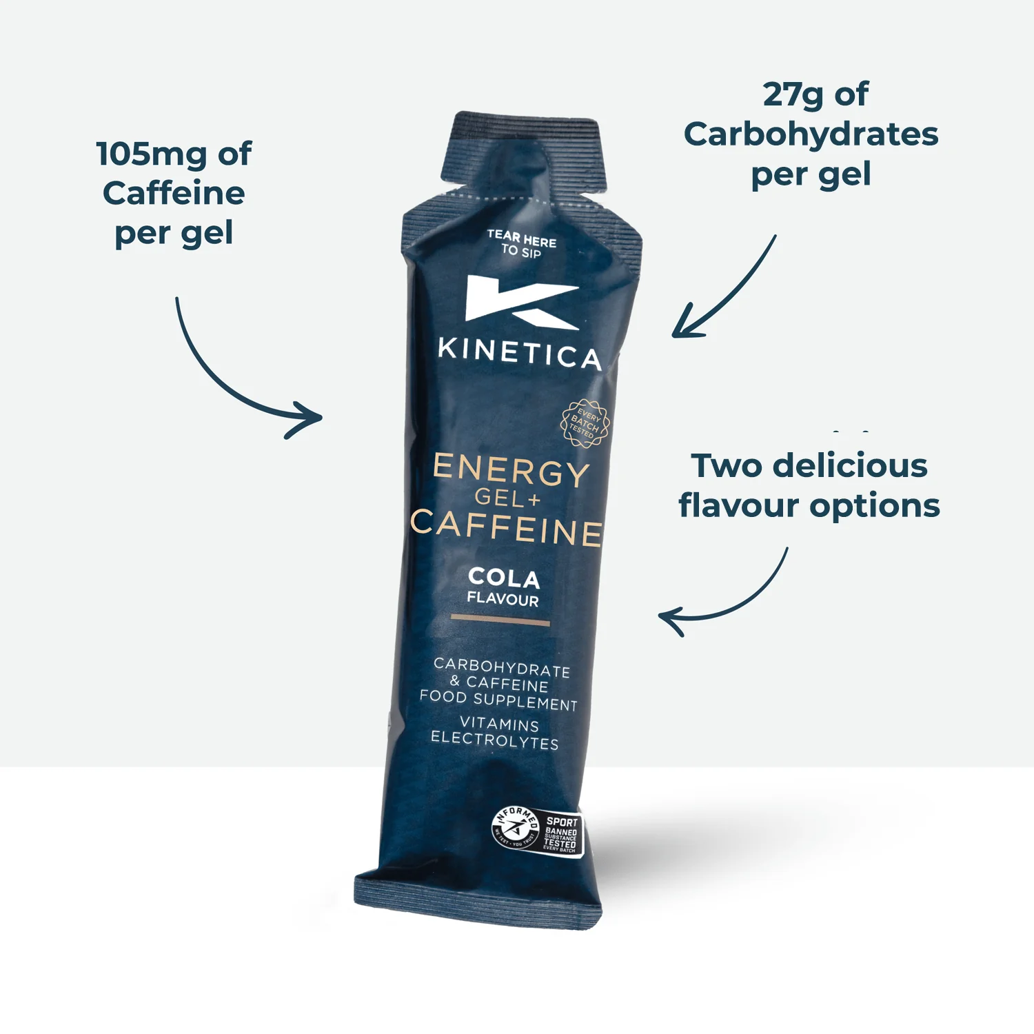 Energy Gel with Caffeine Cola - 24 x 70g - Image 4