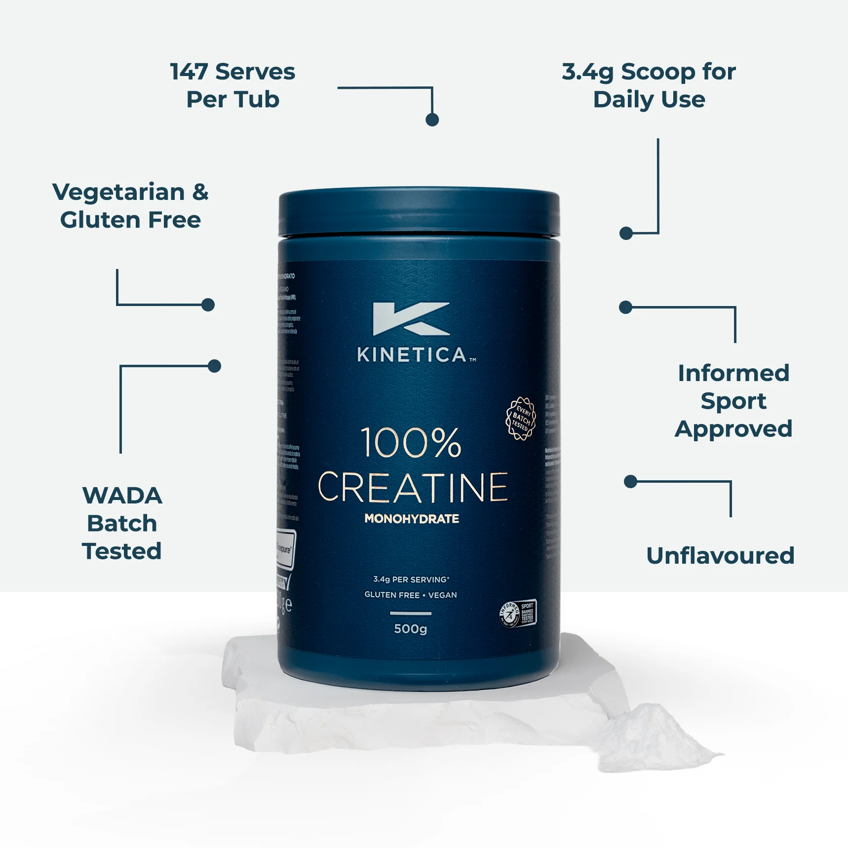Creatine & Vanilla Whey Protein Bundle - Image 3