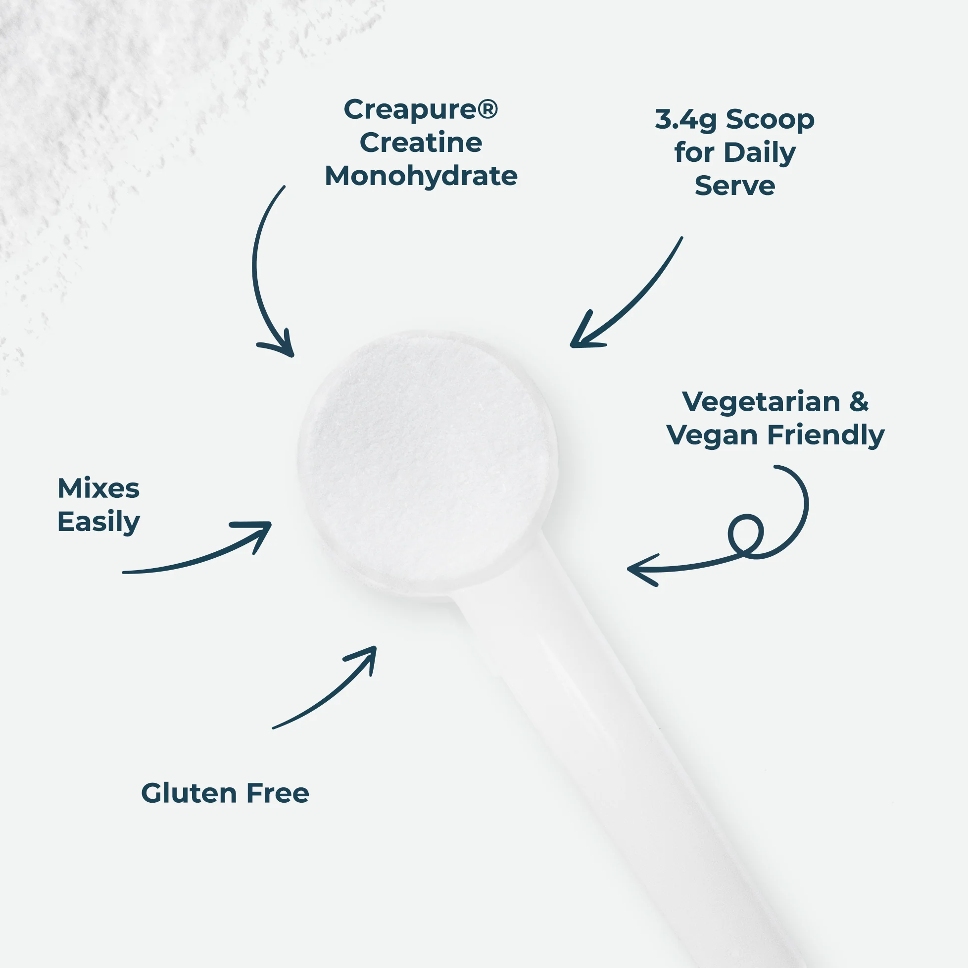 100% Creatine Monohydrate Powder - Unflavoured 500g - Image 5