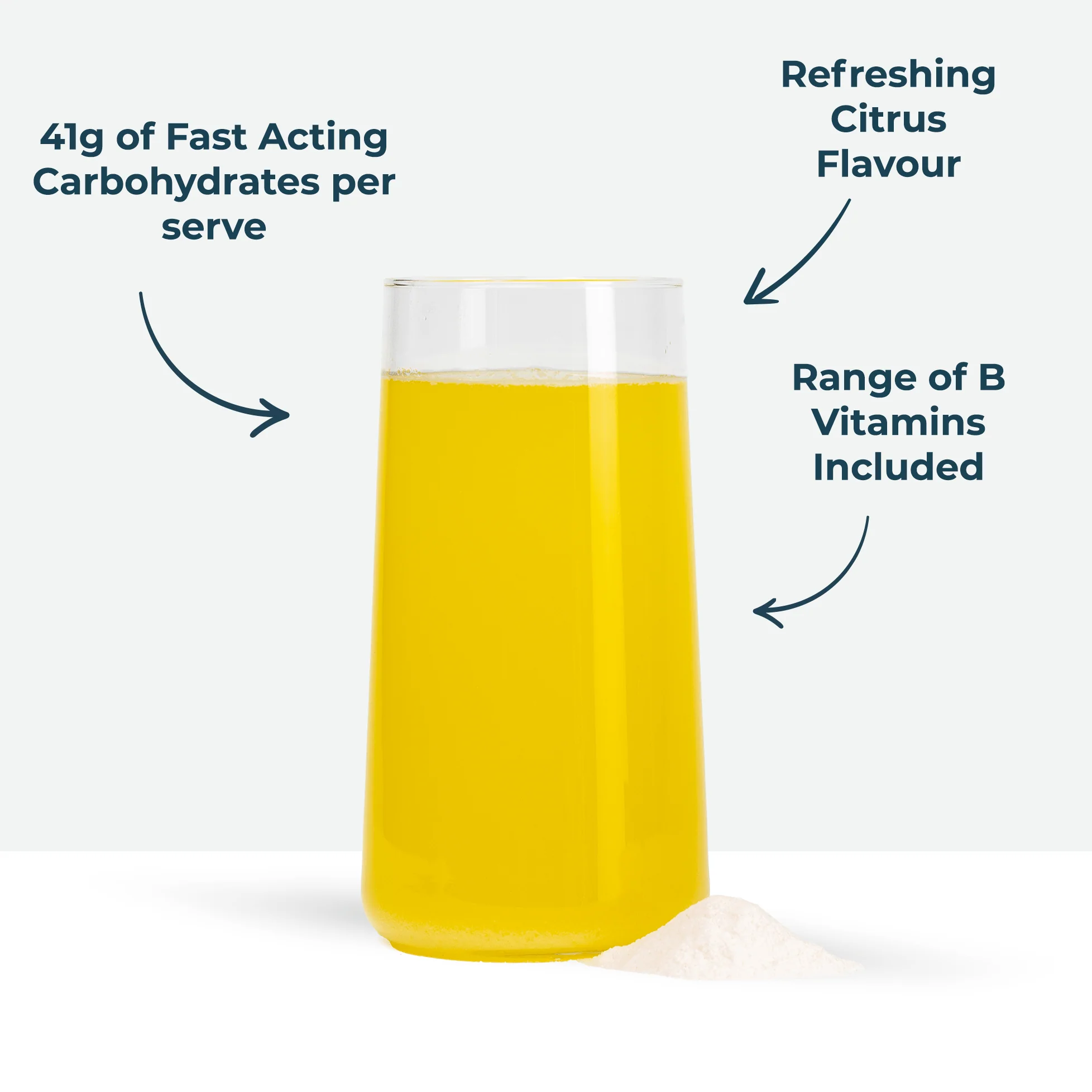 Energy Citrus 1.5kg - Image 2