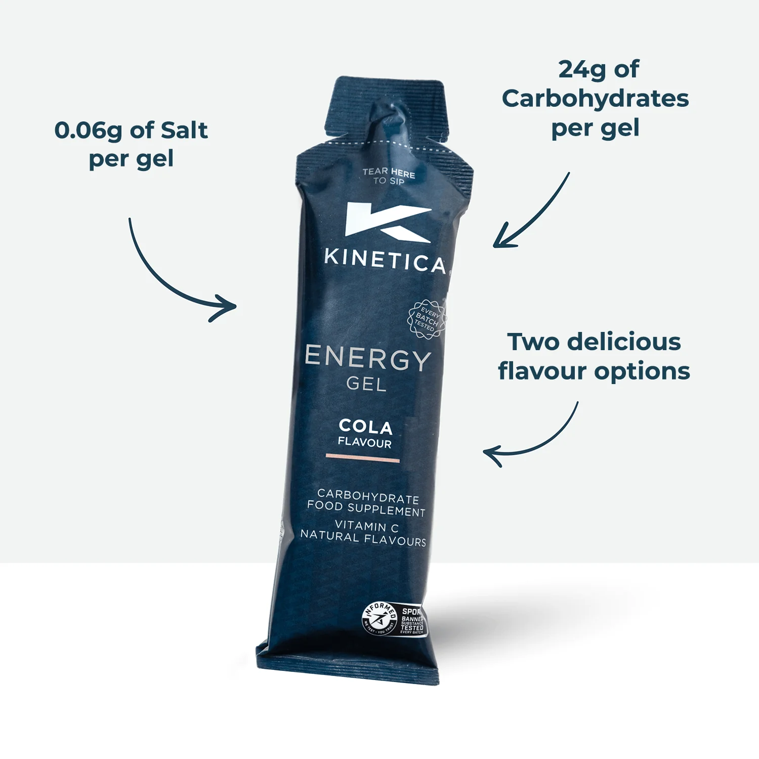 Energy Gel Cola - 24 x 70g - Image 5