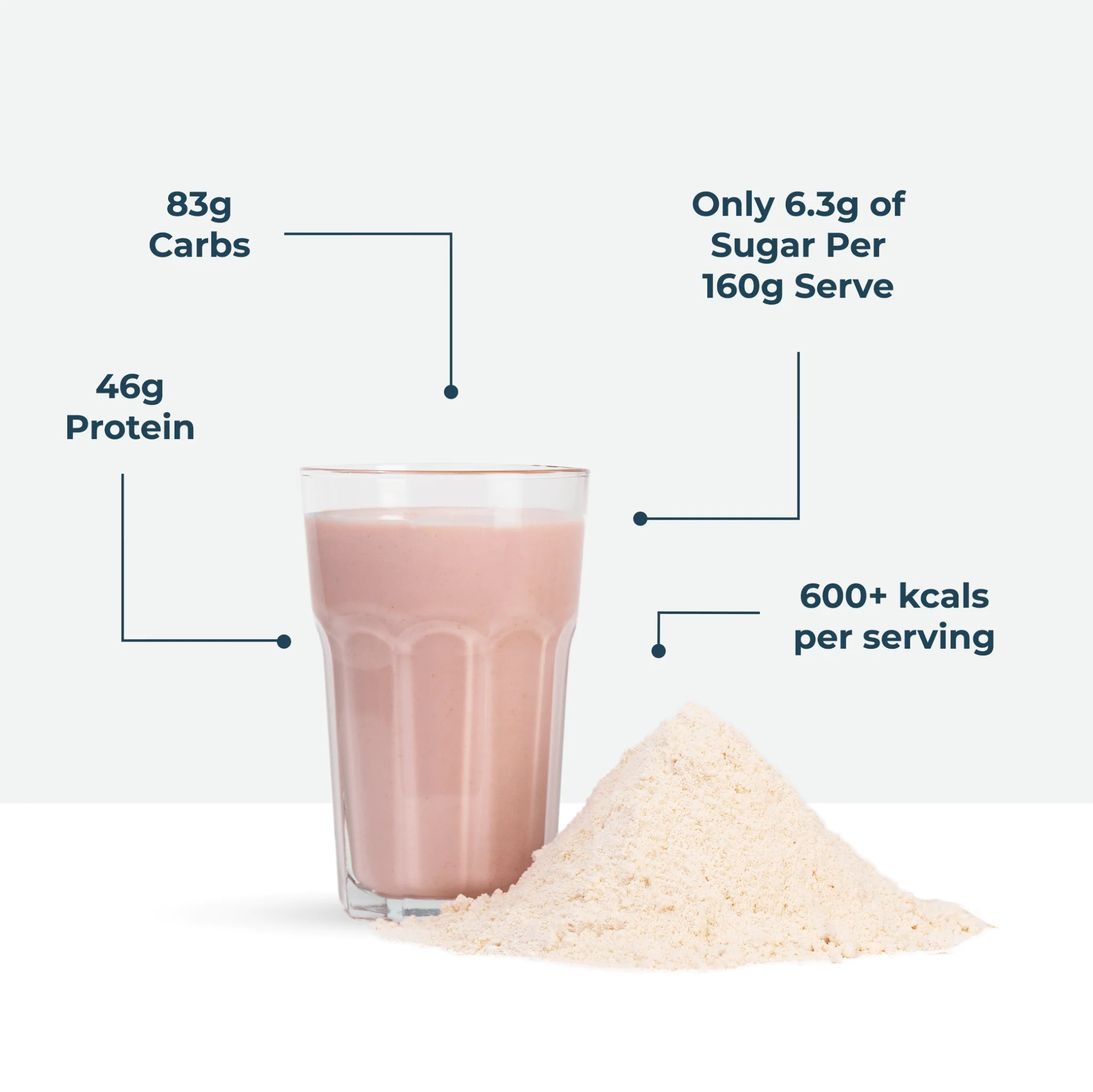 OatGain Raspberry Yoghurt  2.4kg - Image 4
