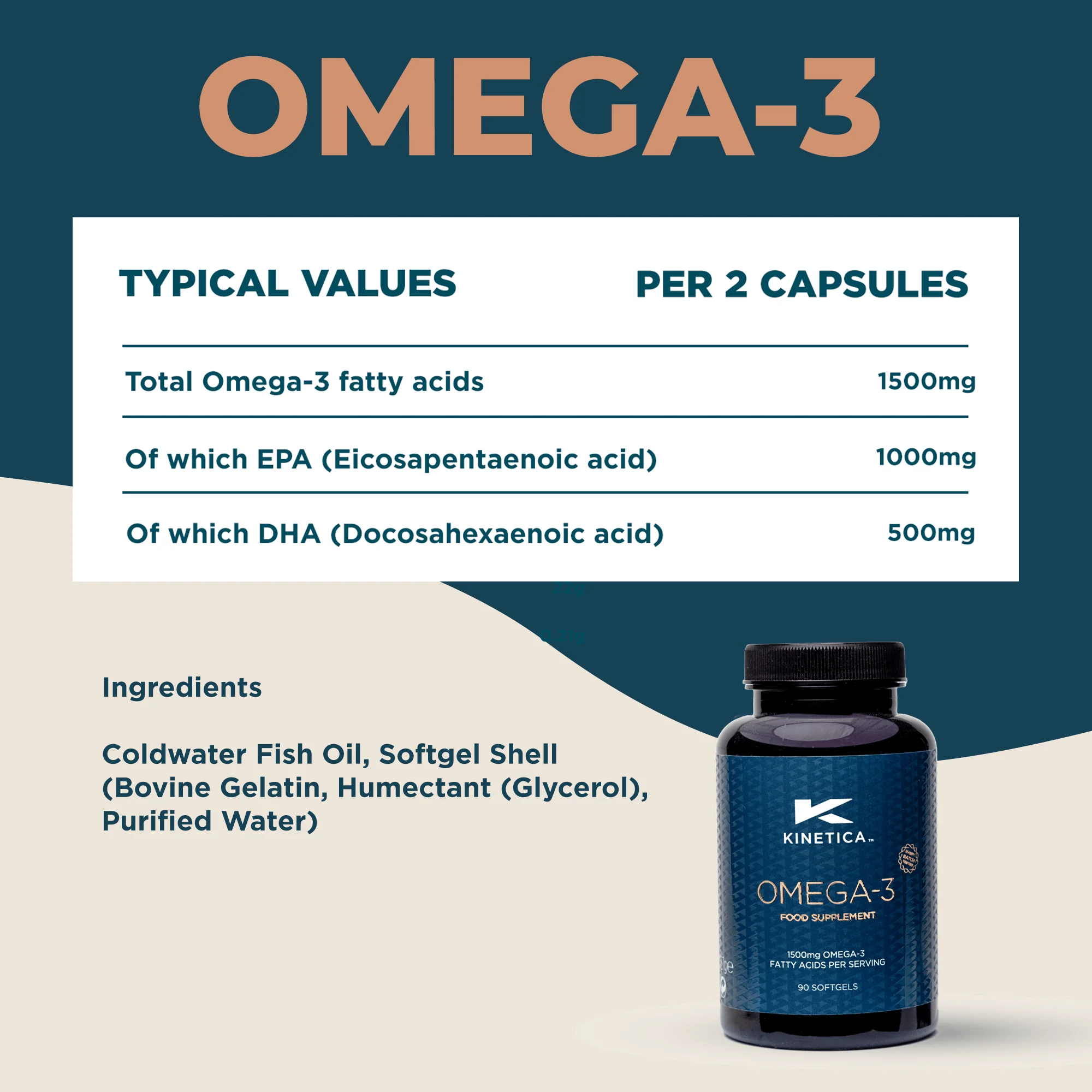 Omega-3 Fish Oil - 90 Capsules - Image 8