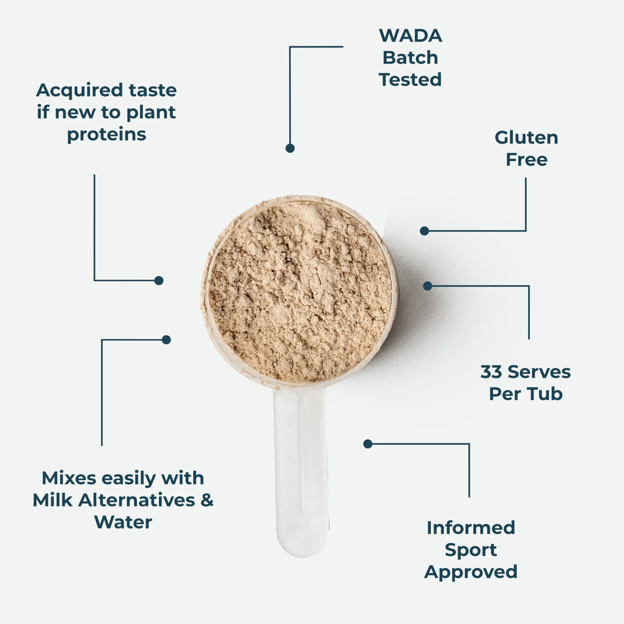 Plant Protein Chocolate 1kg - Image 6