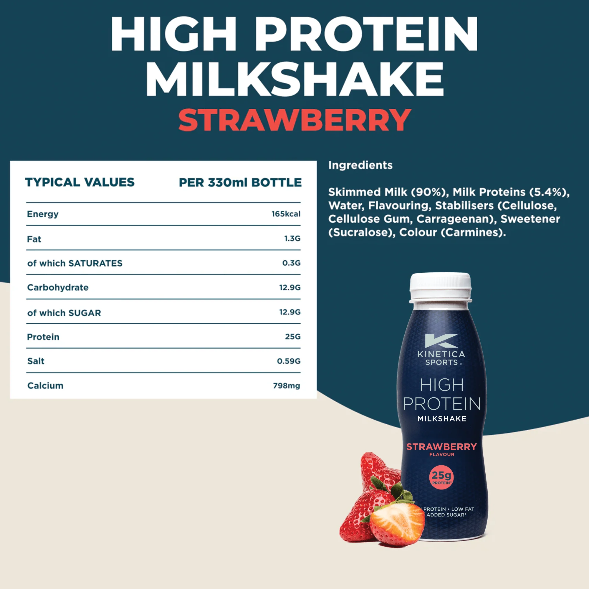 High Protein Milkshake Strawberry - 12 x 330ml - Image 3