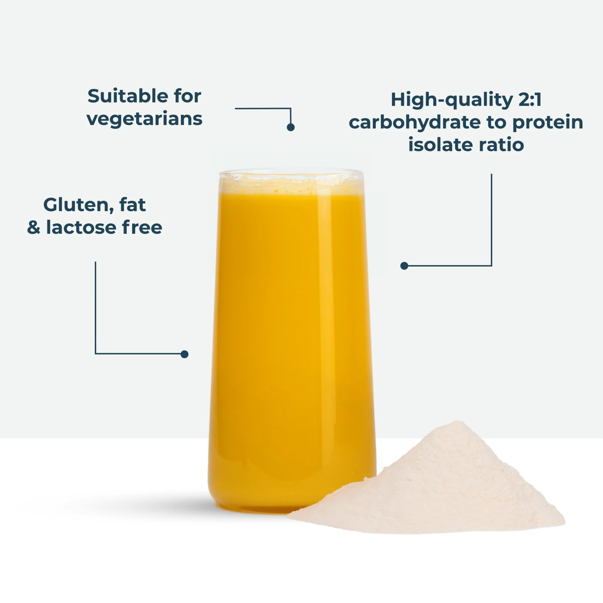 Recovery Orange & Mango 1.5kg - Image 4