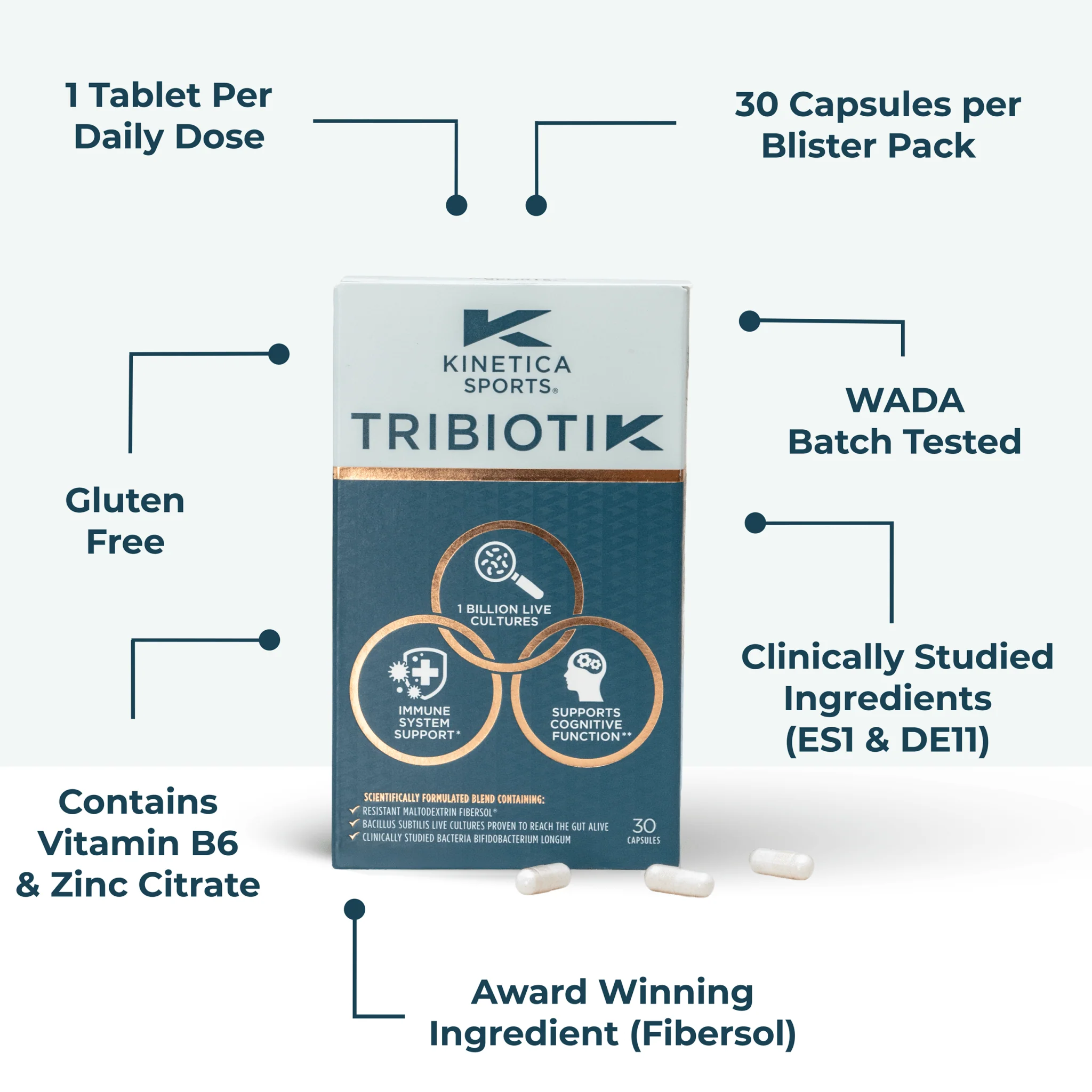 Tribiotik – Pre, Pro & Postbiotic Daily Gut Health - Image 4
