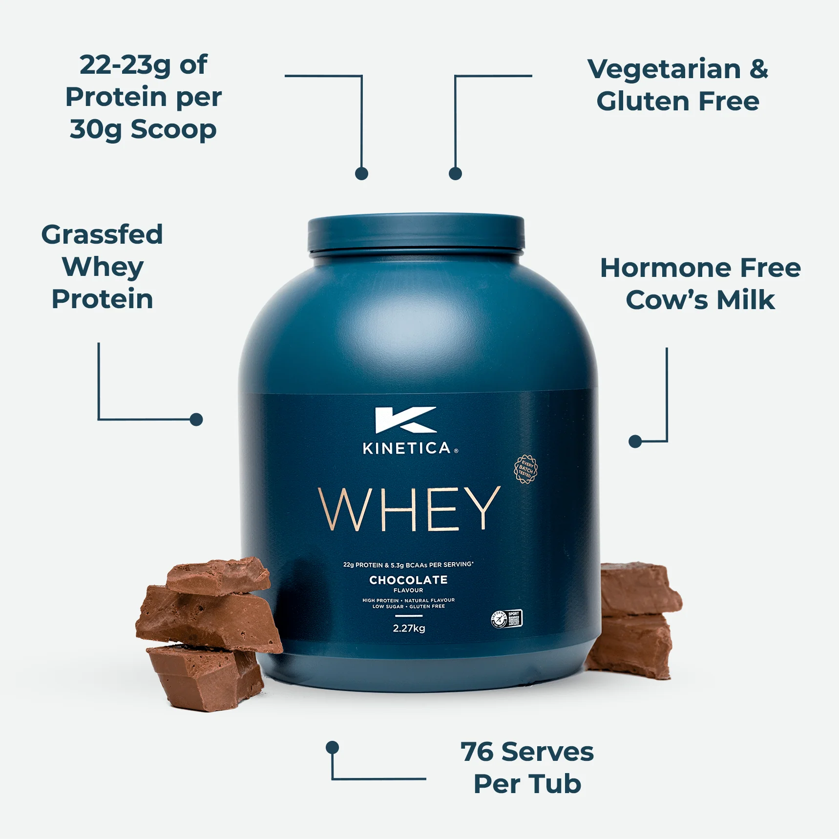 Whey Protein Chocolate 2.27kg - Image 6