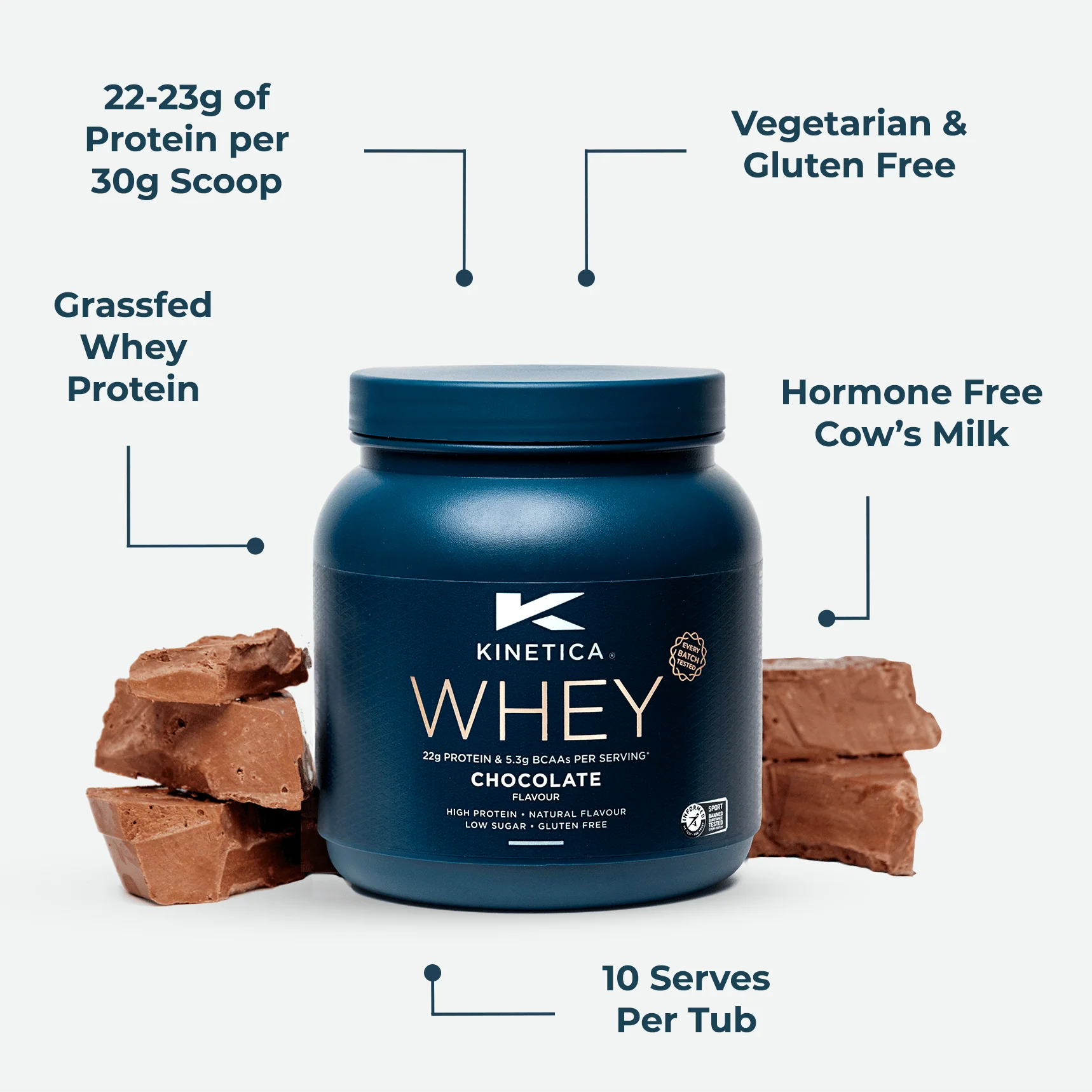 Whey Protein Chocolate 300g - Image 6