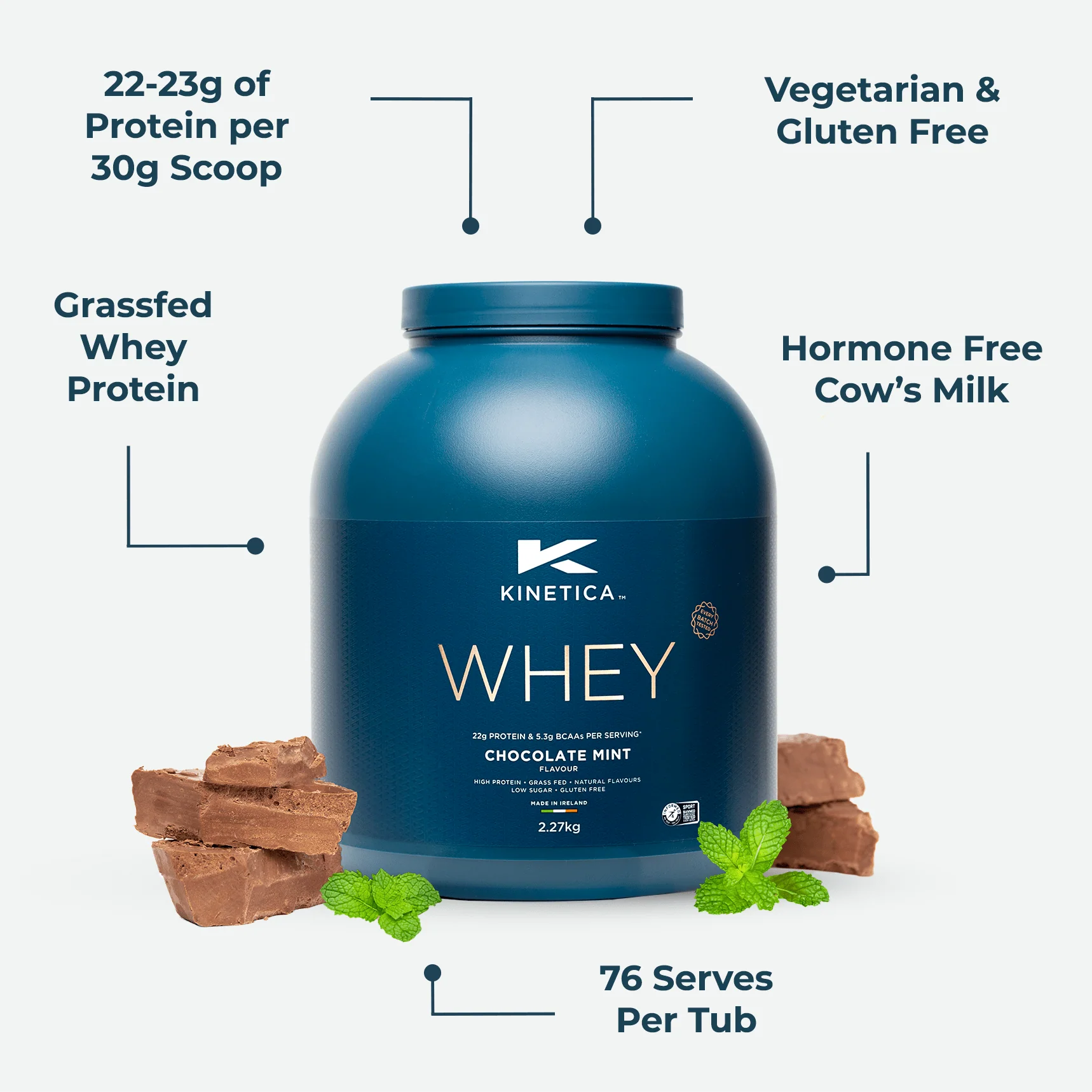 Whey Protein Chocolate Mint 2.27kg - Image 6