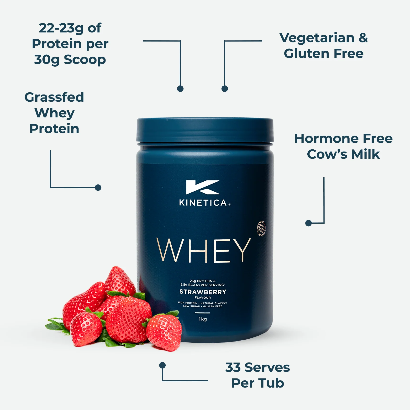 Whey Protein Strawberry 1kg - Image 6