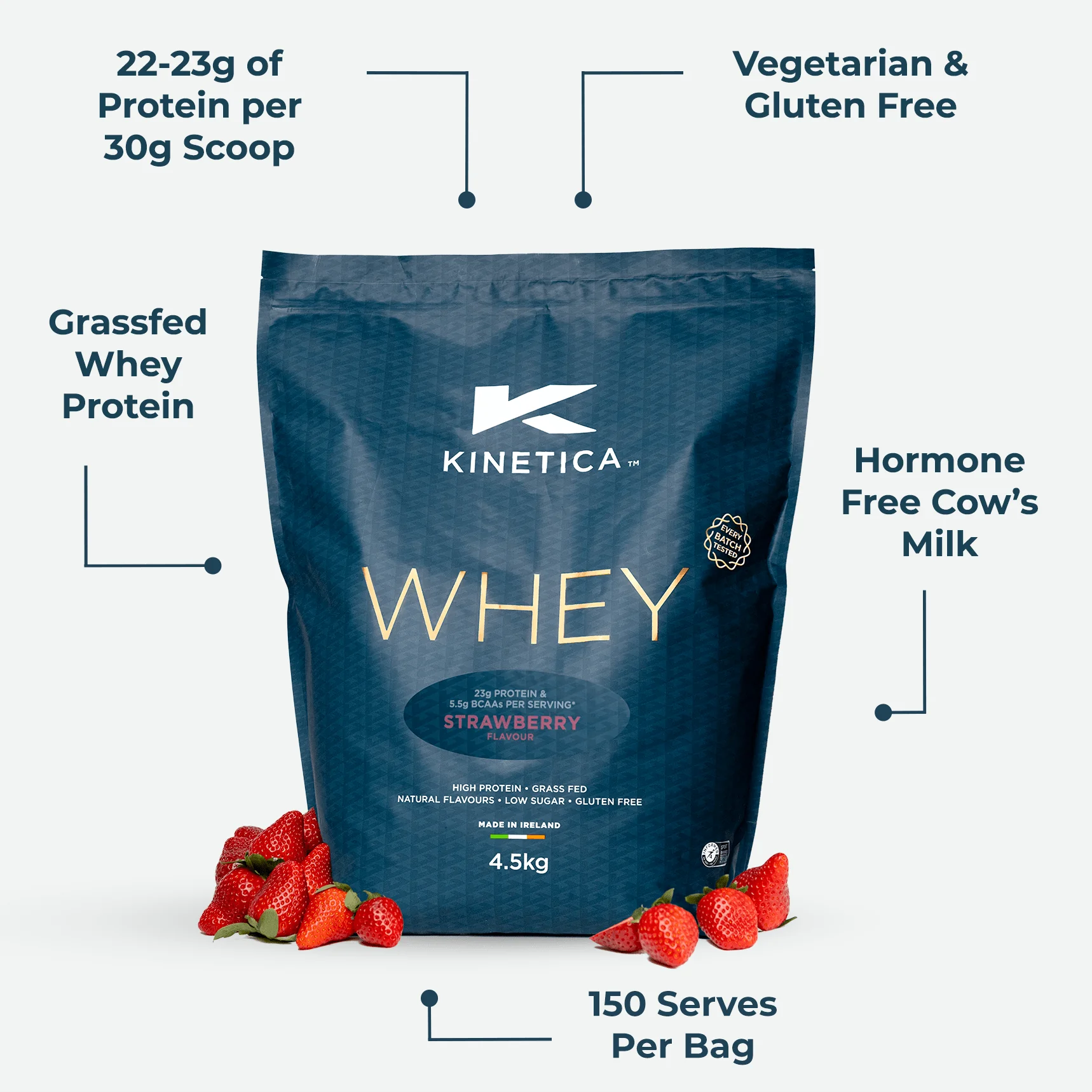 Whey Protein Strawberry 4.5kg - Image 6
