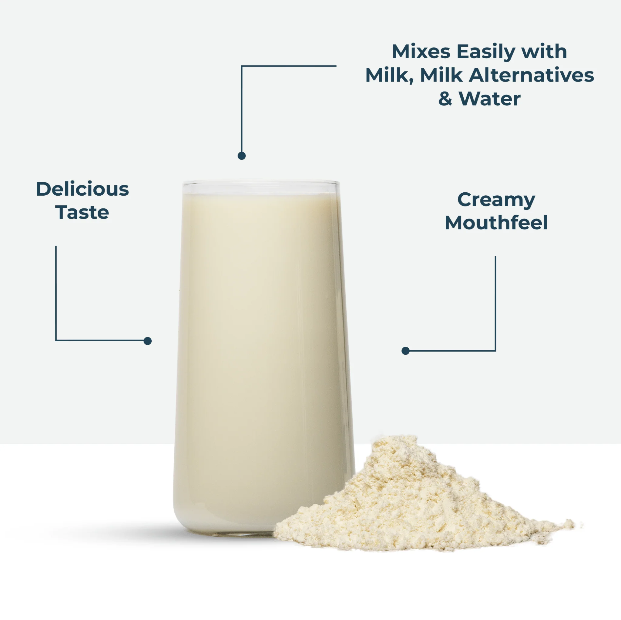 Whey Protein Vanilla 1kg - Image 4