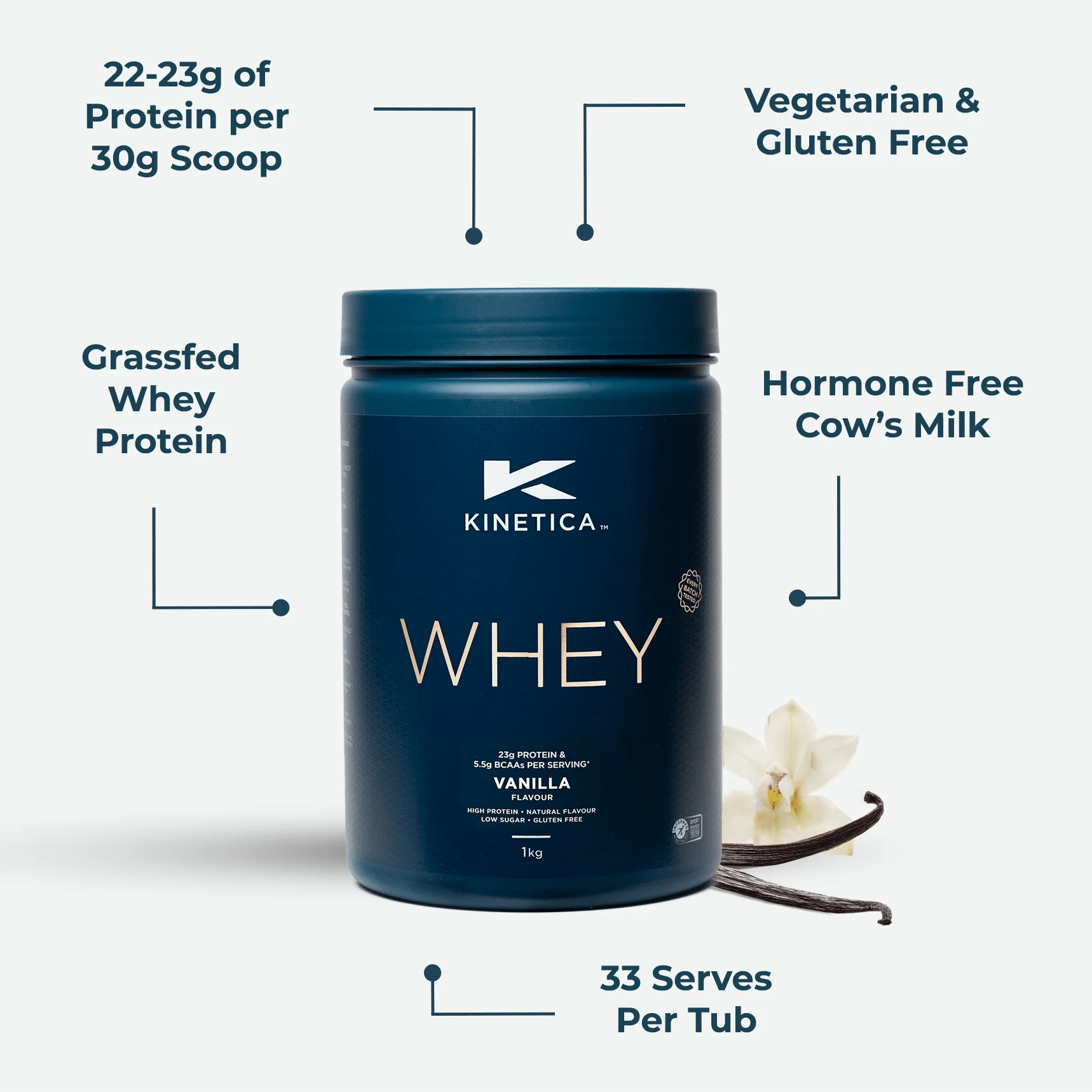 Whey Protein Vanilla 1kg - Image 7