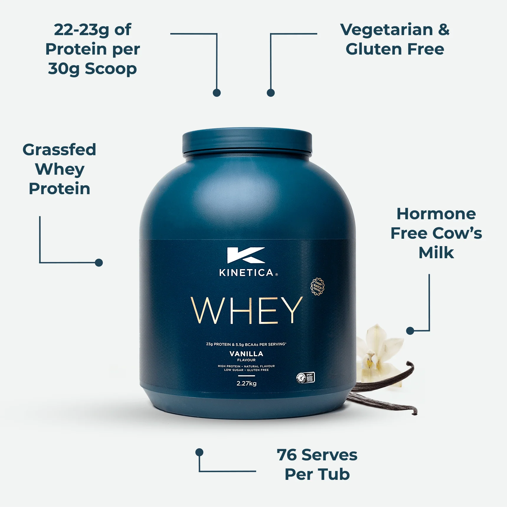 Whey Protein Vanilla 2.27kg - Image 7