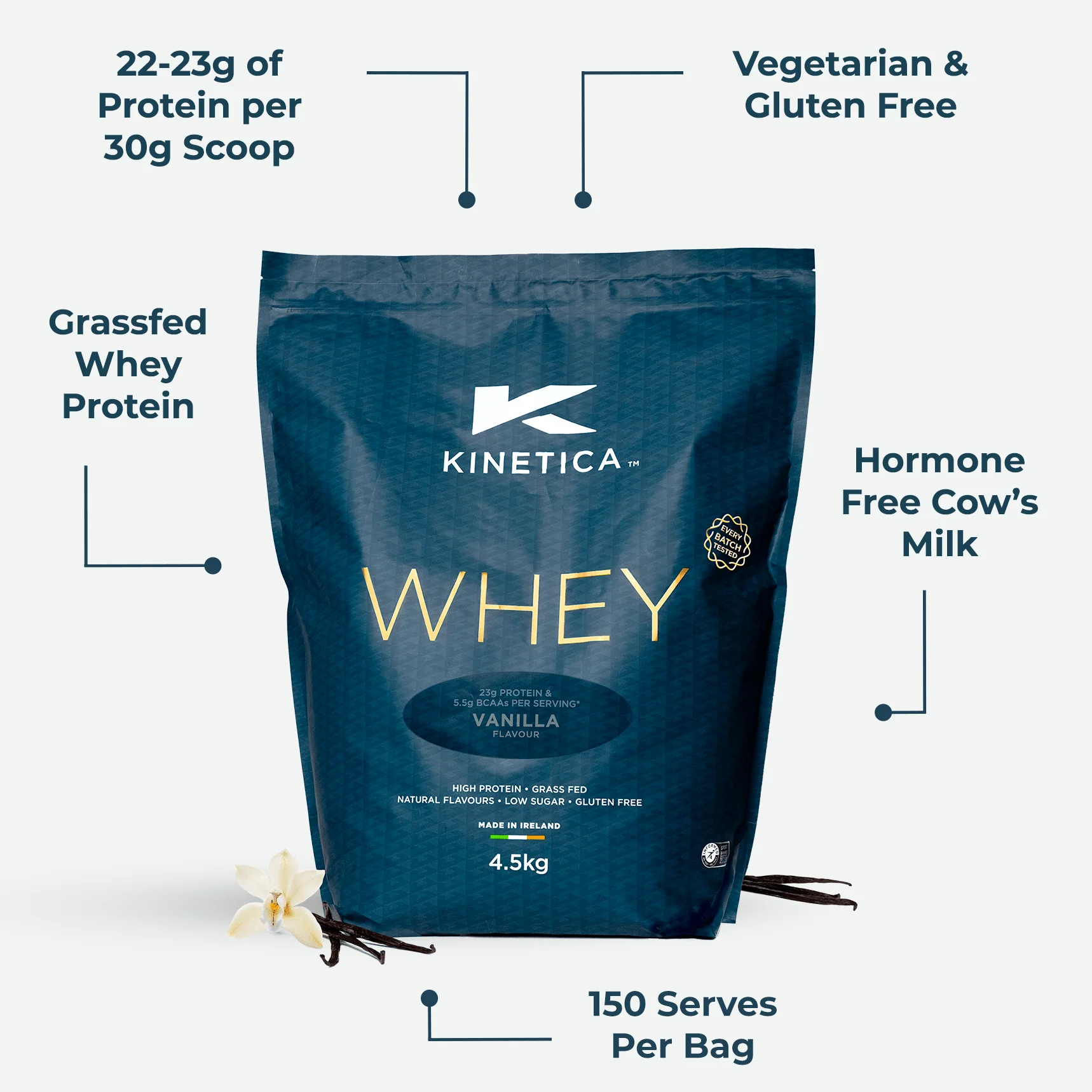 Whey Protein Vanilla 4.5kg - Image 6